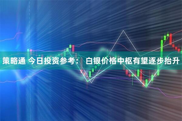 策略通 今日投资参考： 白银价格中枢有望逐步抬升